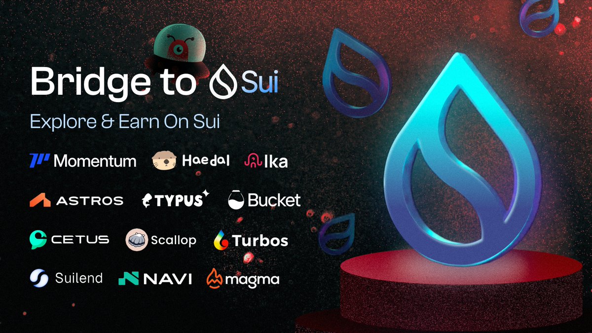 Orbiter_Finance's tweet photo. As a dominant cross-chain bridge in the EVM ecosystem, Orbiter is poised to expand into Sui.

Supports bridging between 16 networks to @SuiNetwork 👉 https://t.co/WrMaAhUHqV 

Move your assets to SUI eco and explore booming DeFi opportunities on @MMTFinance, @HaedalProtocol, @ikadotxyz, @astros_ag, @TypusFinance, @bucket_protocol, @CetusProtocol, @Scallop_io, @Turbos_finance, @suilendprotocol, @navi_protocol, @MagmaStaking and more...