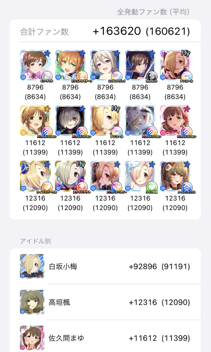 <a href="/7REE_3/">💤</a> 何か見落としあったら申し訳ないですけどスタリゴはこっちの方が伸びました。