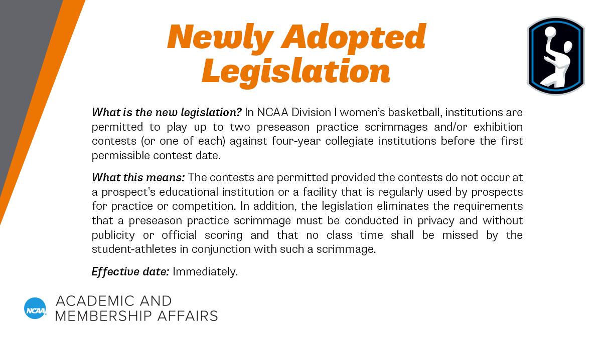 🔔Division I Women's Basketball 🔔

NCAA Division I Council amended and adopted playing and practice season legislation in women’s basketball related to preseason practice scrimmages/exhibition contests. For more info, check out the graphic below⬇️