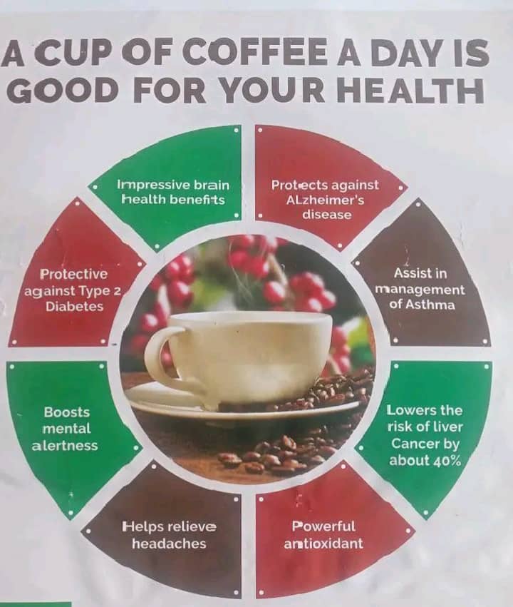 Know the benefits of drinking coffee