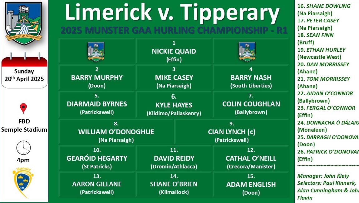 John Kiely and his management team has announced their Limerick Senior hurling team and match panel for their opening Munster Senior Hurling Championship game:
The Limerick Hurling team will take on Tipperary this Sunday afternoon in FBD Semple Stadium at 4pm is Announced