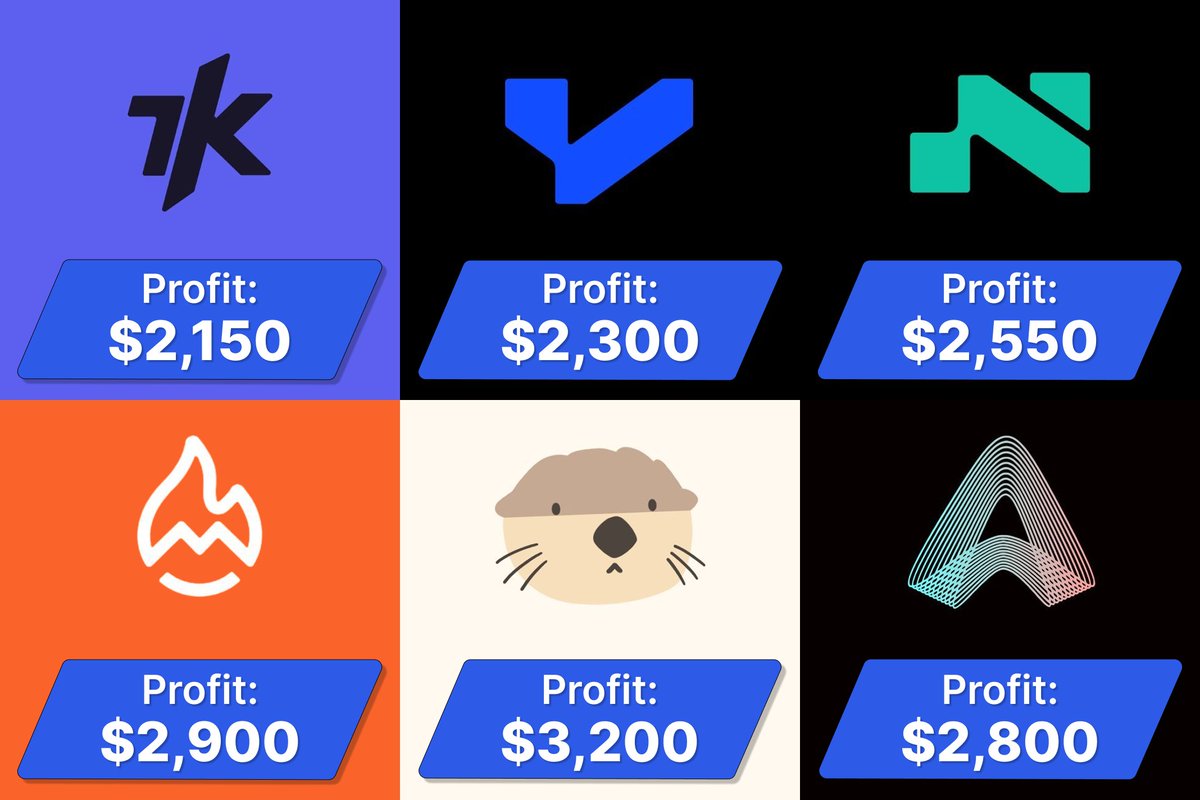 gmulun's tweet photo. These 6 SUI Airdrops For $150,000 !

- Cost: $5 - $9
- Profit: $2,100+

Here’s full video guide🧵👇 https://t.co/IXTmuh7vu3