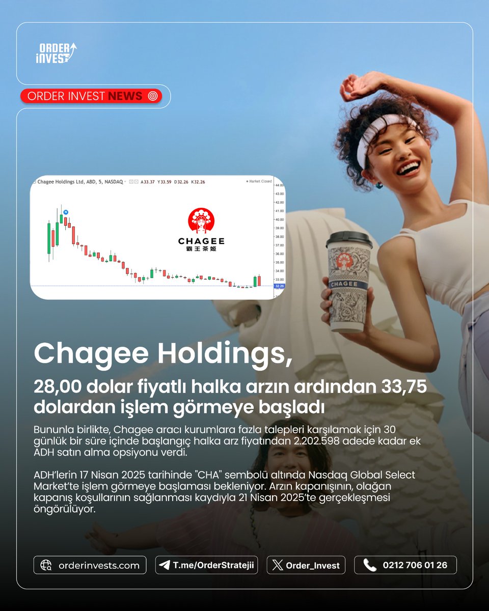 ⚠📍⚠💸🏦Chagee Holdings,
28,00 dolar fiyatlı halka arzın ardından 33,75 dolardan işlem görmeye başladı