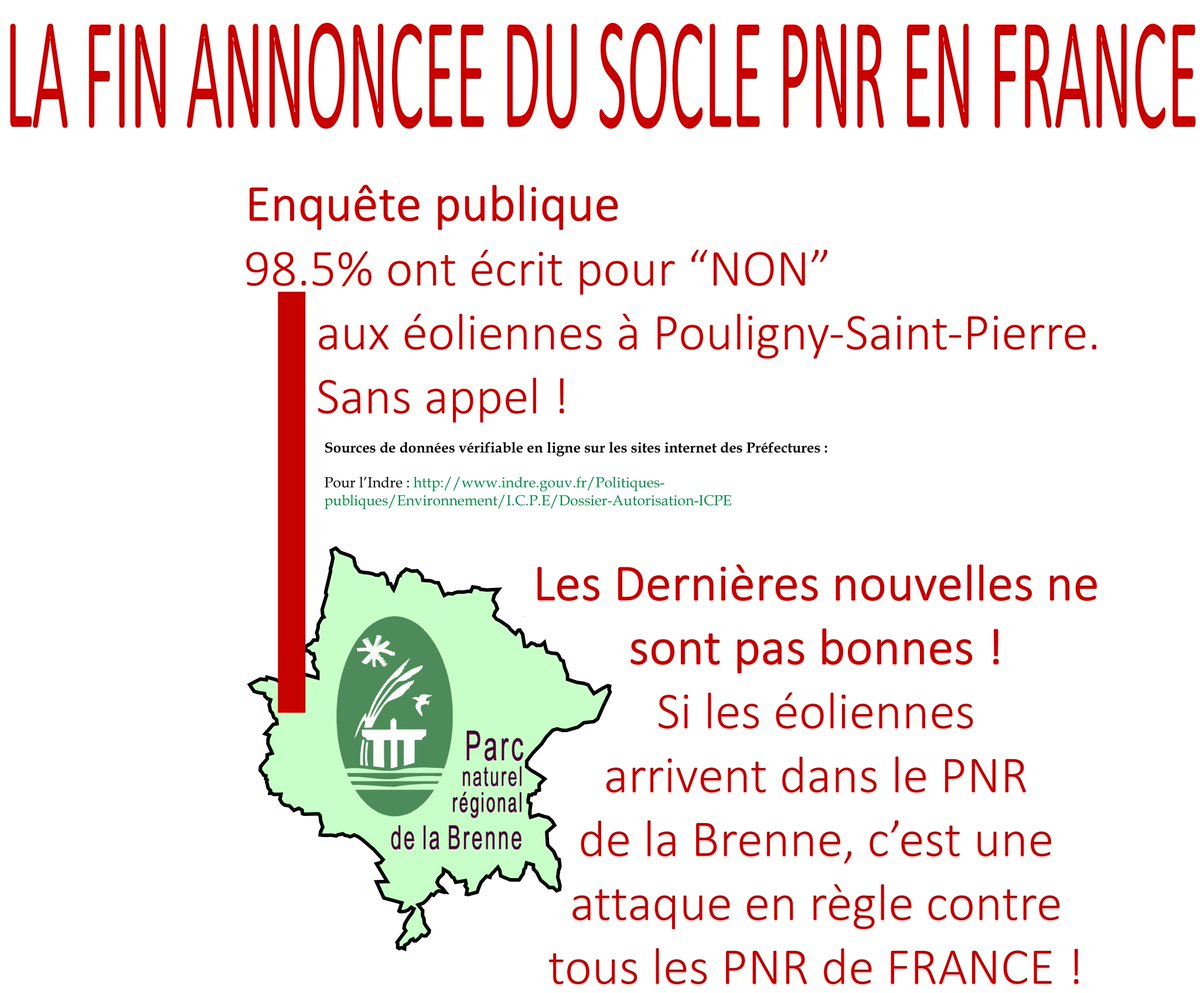 PARTAGER AU MAXIMUM. Nous devons maintenant avoir une écoute nationale et internationale dans tous les médias.
Les Dernières nouvelles ne sont pas bonnes !
Si les éoliennes arrivent dans le PNR de la Brenne, c’est une
attaque en règle contre tous les PNR de FRANCE !
#France