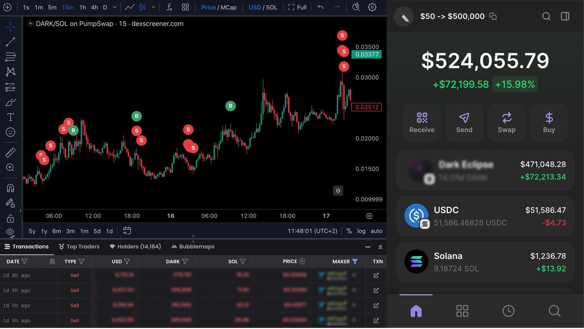 BladeDefi's tweet photo. $50 → $500,000 challenge is closed in 10 days!

Secret tools + 0.5 $SOL = $10,000+ per week

You will keep losing if you do not start using them

Revealing HIDDEN TOOLS for memecoins trading👇🧵
(#6 will print you thousands on passive) https://t.co/OtT1RzDGIa
