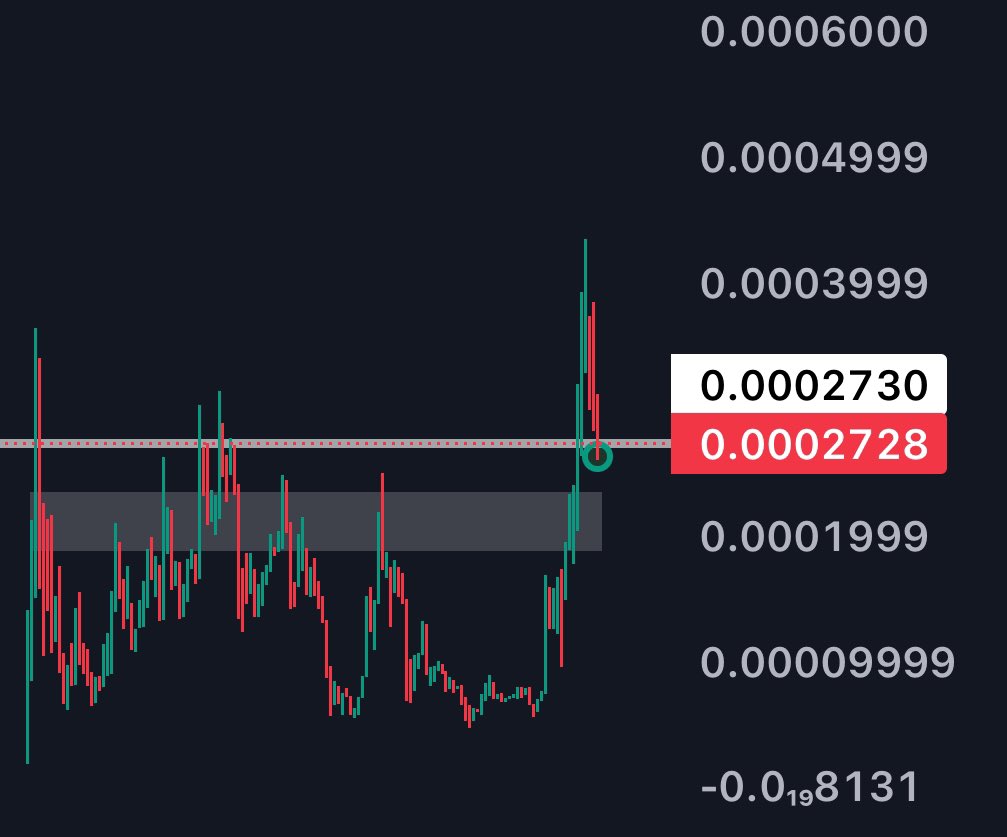 ramonos's tweet photo. bottom is found

$1m is next https://t.co/NHJHW7rwDA