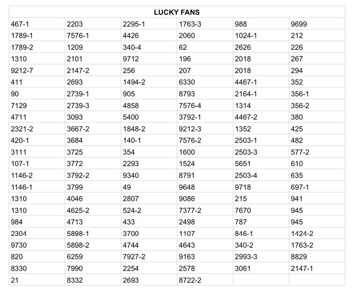 ประกาศผู้โชคดีที่ได้เข้าโซน Backdrop 

#2025WILDWOODSPARTY
#HATCHERY
#TANBOON
