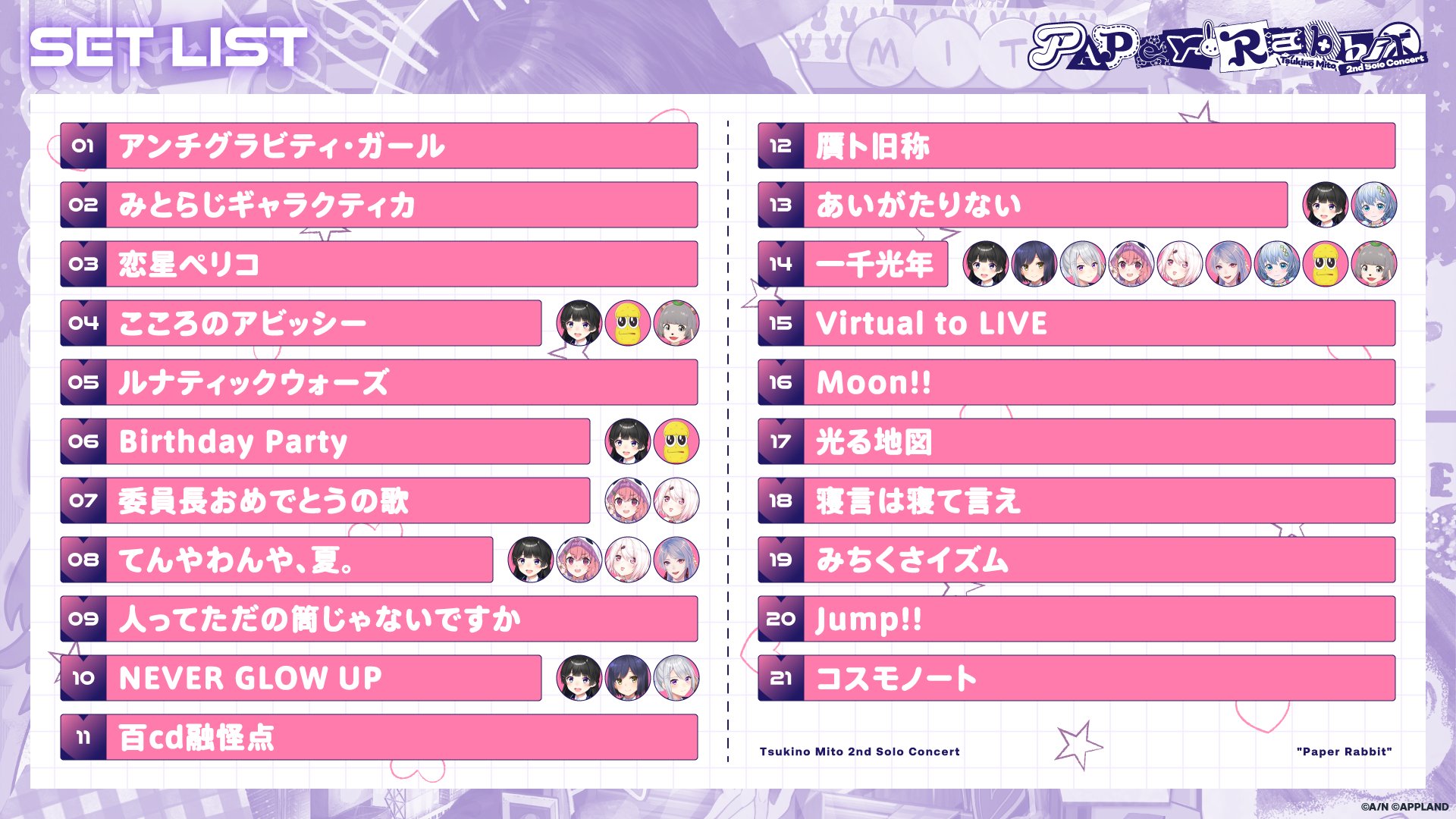 ʝʋռ˶˃ᴗ˂˶♬*゜さま専用 月詠乃愛.꒰ঌつくよみのあ on X: 