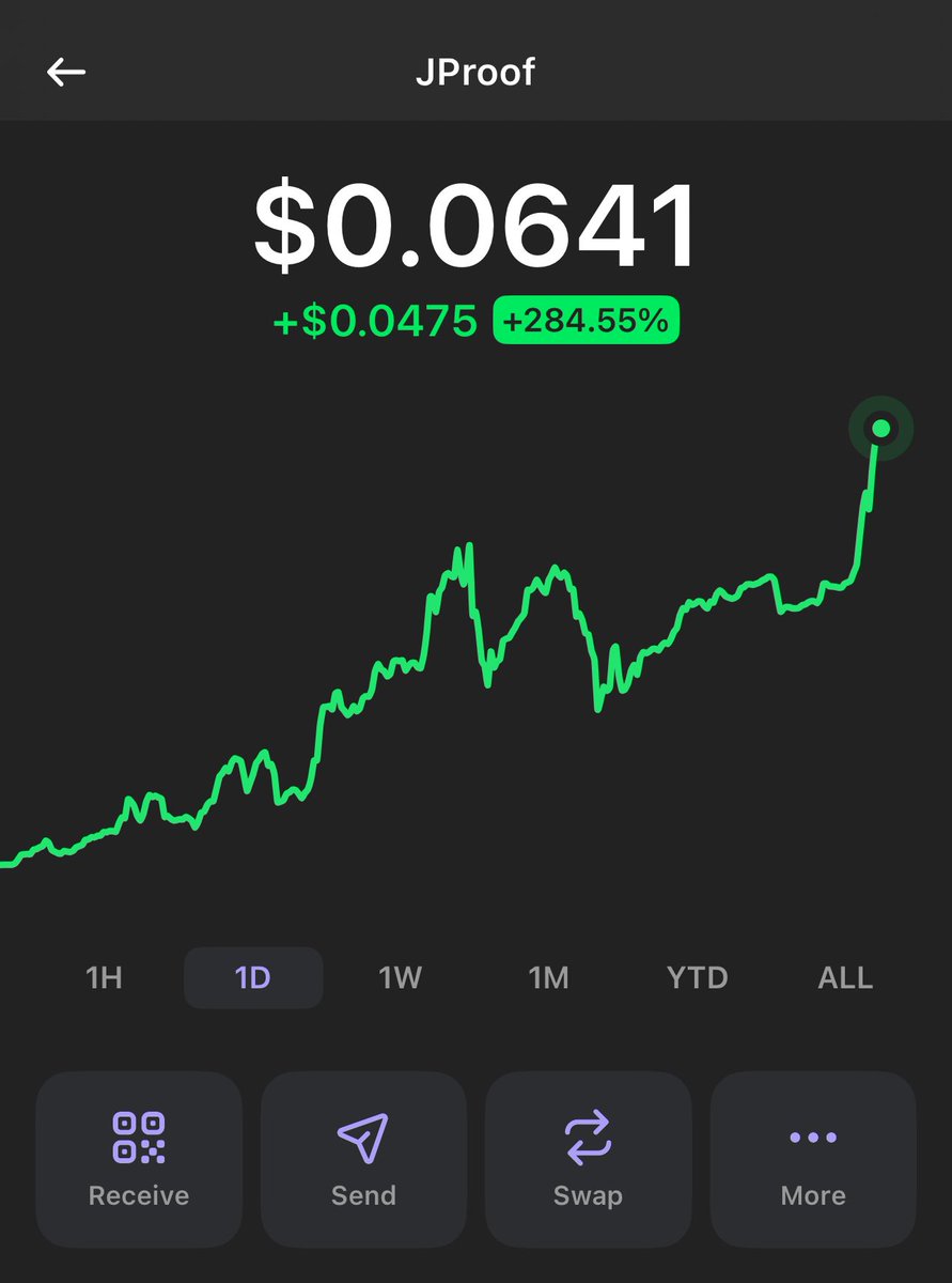 realstewpeters's tweet image. CONGRATS $JPROOF! ⚡️

Our movement hit ANOTHER ATH overnight, soaring to over $60 MILLION market cap, crushing $.06, ⚡️🚀🌕