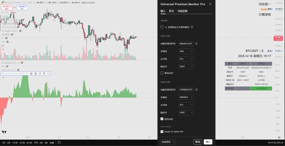 陆图🔺｜0x664 tweet media