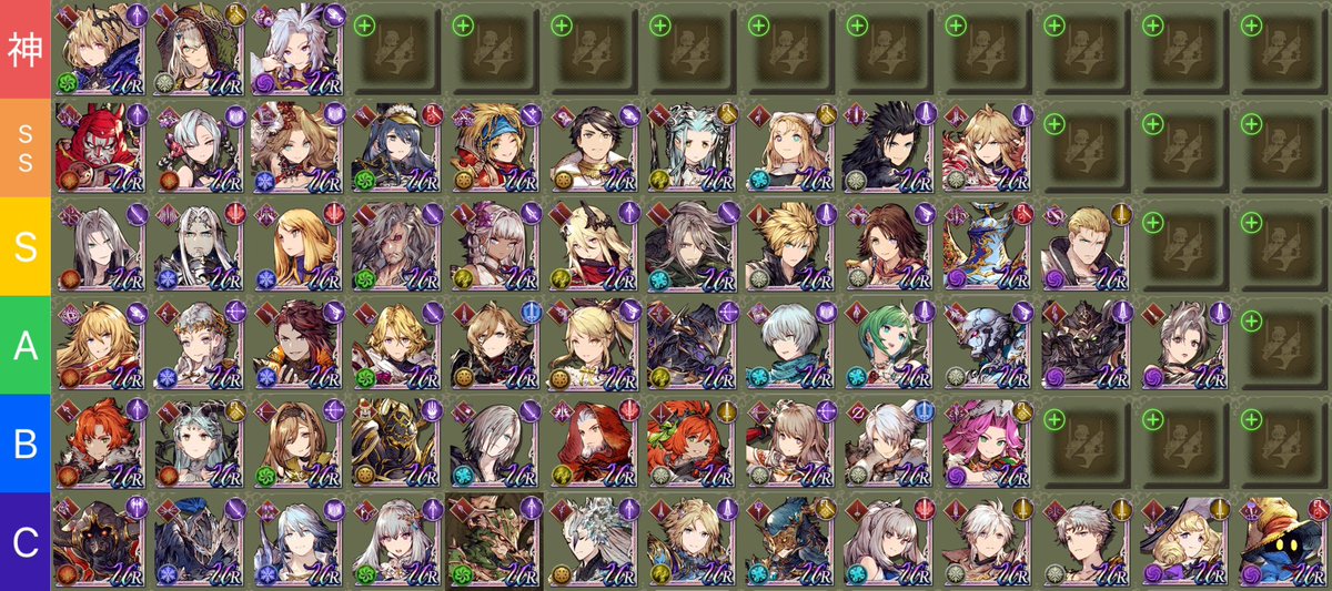 FFVIIRコラボ⚔️ティア表更新🆙
カーシェは神に昇格☝️ザックスSS暫定👉
使用感によって随時更新します😊
#幻影戦争 #FFVIIR #ドクト的最強ランキング