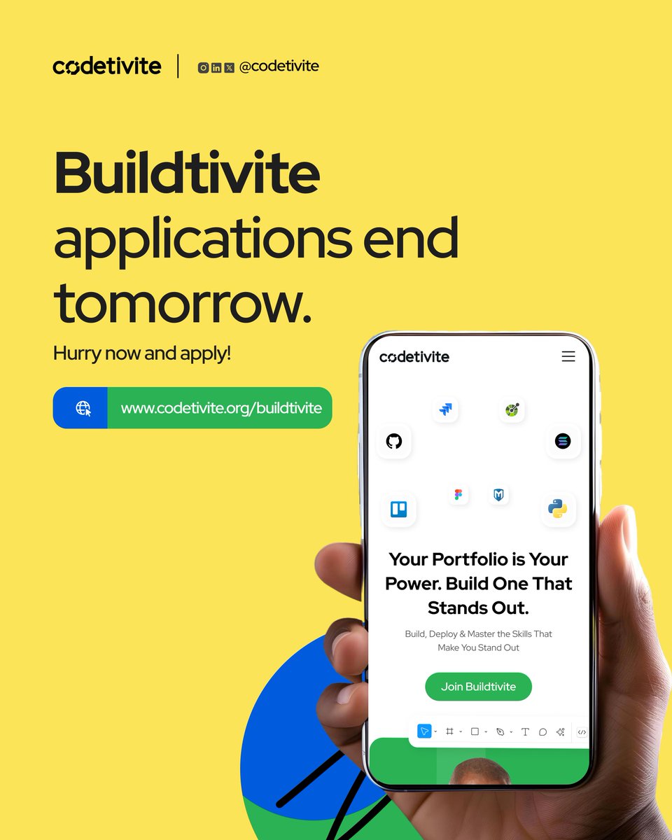 codetivite tweet media