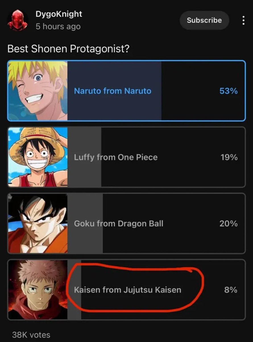 Just Anime Memes 🌸 tweet media