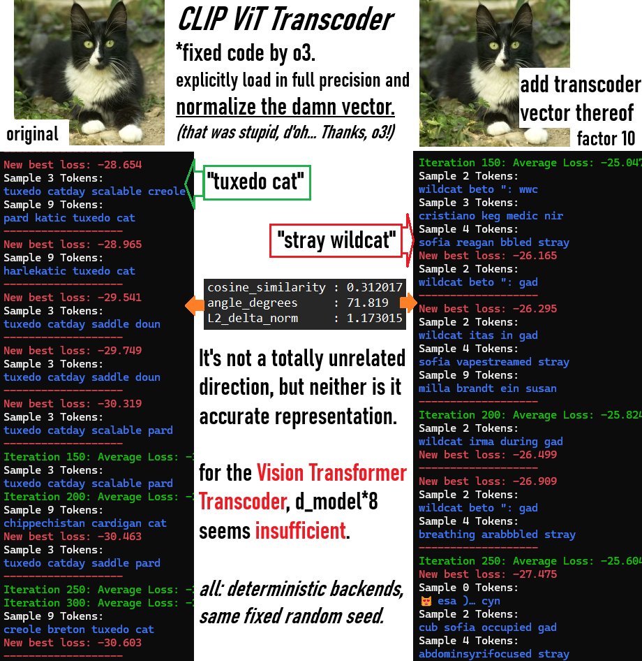 zer0int1's tweet photo. Turns out I just made a really stupid mistake (d'oh!🤦‍♀️) w/ adding the #Transcoder #vector to #CLIP's MLP output. Thanks, #o3!👍

My #vision #transformer #transcoder isn't so bad!
"tuxedo cat" + transcoder vec = "stray wildcat"!

Must now #tensorbomb the GPU w/ d_model*32, tho.😬 https://t.co/fFjBK8i5kh