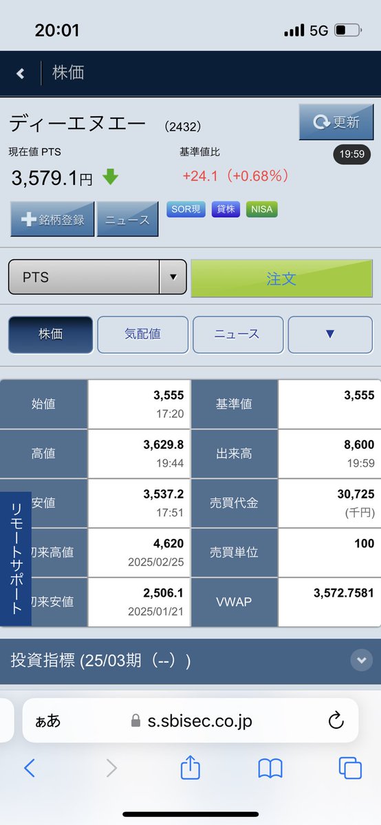 youtube_apple5's tweet image. DeNA株、天井で売れた😆
ポケポケの新弾パック予告は4月21日(月)、22時05分と予想してるので来週また買い直さないとですね。
5月9日の決算発表が楽しみ!