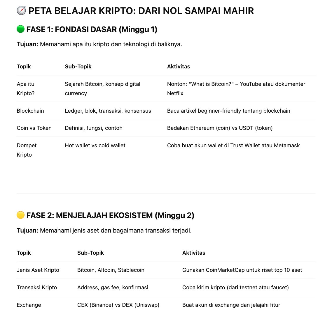 keharyapatihan's tweet photo. Minta ChatGPT buat bikinin kurikulum dari nol https://t.co/NElL8KZKFR