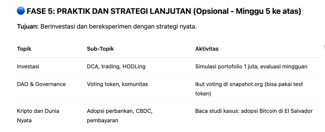 keharyapatihan's tweet photo. Minta ChatGPT buat bikinin kurikulum dari nol https://t.co/NElL8KZKFR