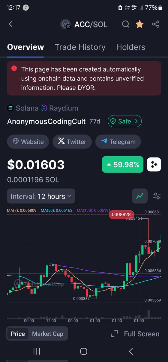 only1witts's tweet photo. So I'm in a Solana project Anonymous Coding Cult. Not sure if you've seen it. But finally after months of development of Telegram tools for anonymity we are blowing up!! 100kMC the new floor. Still super early. https://t.co/1AJ63mFhFZ