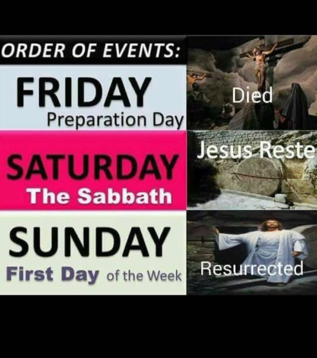 G M my lovely people Happy Preparation Day😎🤎🙏🏽