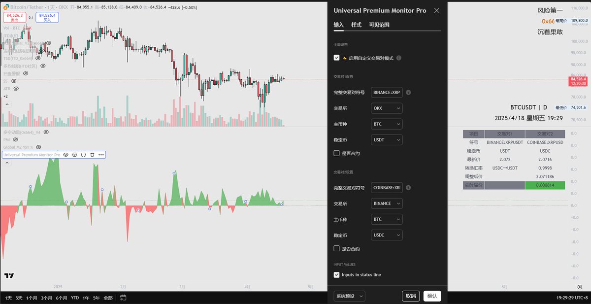 陆图🔺｜0x664 tweet media
