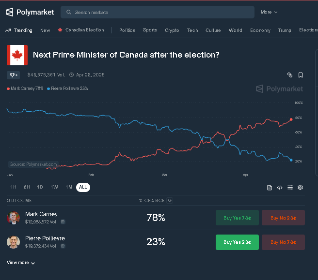 govt.exe is corrupt tweet media