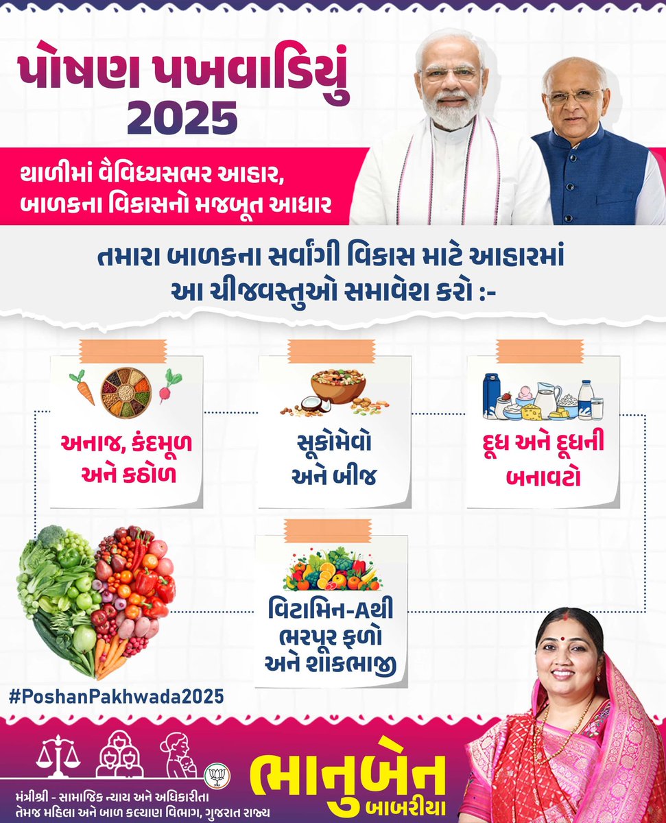 "થાળીમાં વૈવિધ્યસભર આહાર,
બાળકના વિકાસનો મજબૂત આધાર"

#PoshanPakhwada2025 #SuposhanSeSwasthGuj