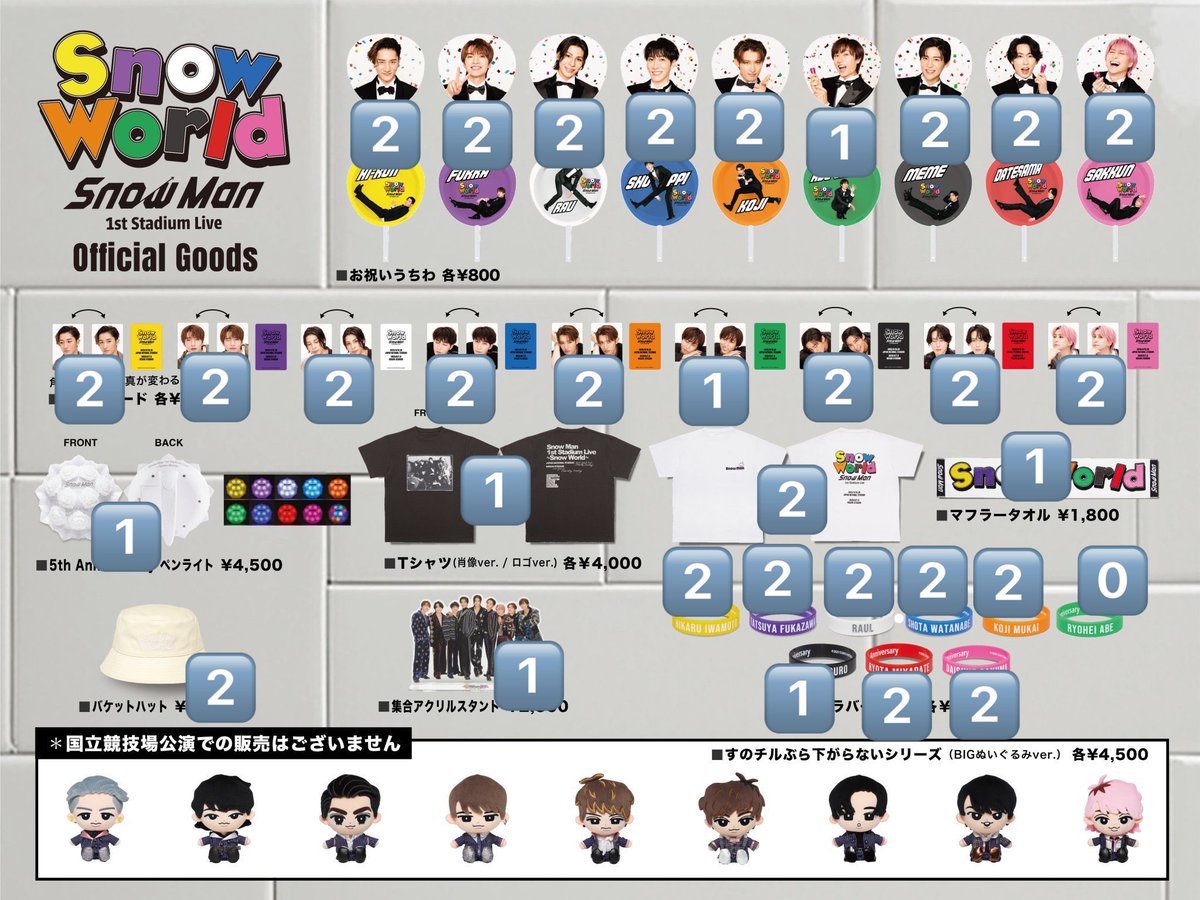 tomato_subak's tweet photo. 追記が多いのでもう一回
【ゆる募】
SnowMan 1st Stadium Live Snow World
スノ国立グッズ代行できます

4/19 整理券11時なのでその付近の時間帯、プリズムホールにて

現金のみ（お釣りのないように）
代行費は考えてません。

フォローはせず、DMを送ってください
（管理が難しいので） https://t.co/0lLHpMhOnw