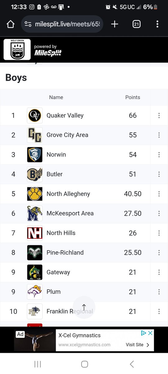 GC Track and Field (@gc_eaglestrack) on Twitter photo Congratulations to our boys team for finishing 2nd out of nearly 100 schools competing at The Butler Invitational!
We got home around 1am... didn't get a team picture, but it was a great day! LOTS of PRs and memories made!
<a href="/BobGreenburg/">Bob Greenburg</a> <a href="/gcsportsguy97/">Corey Corbin</a> <a href="/GCASDK12/">Grove City Area School District</a> Congratulations to our boys team for finishing 2nd out of nearly 100 schools competing at The Butler Invitational!
We got home around 1am... didn't get a team picture, but it was a great day! LOTS of PRs and memories made!
<a href="/BobGreenburg/">Bob Greenburg</a> <a href="/gcsportsguy97/">Corey Corbin</a> <a href="/GCASDK12/">Grove City Area School District</a>