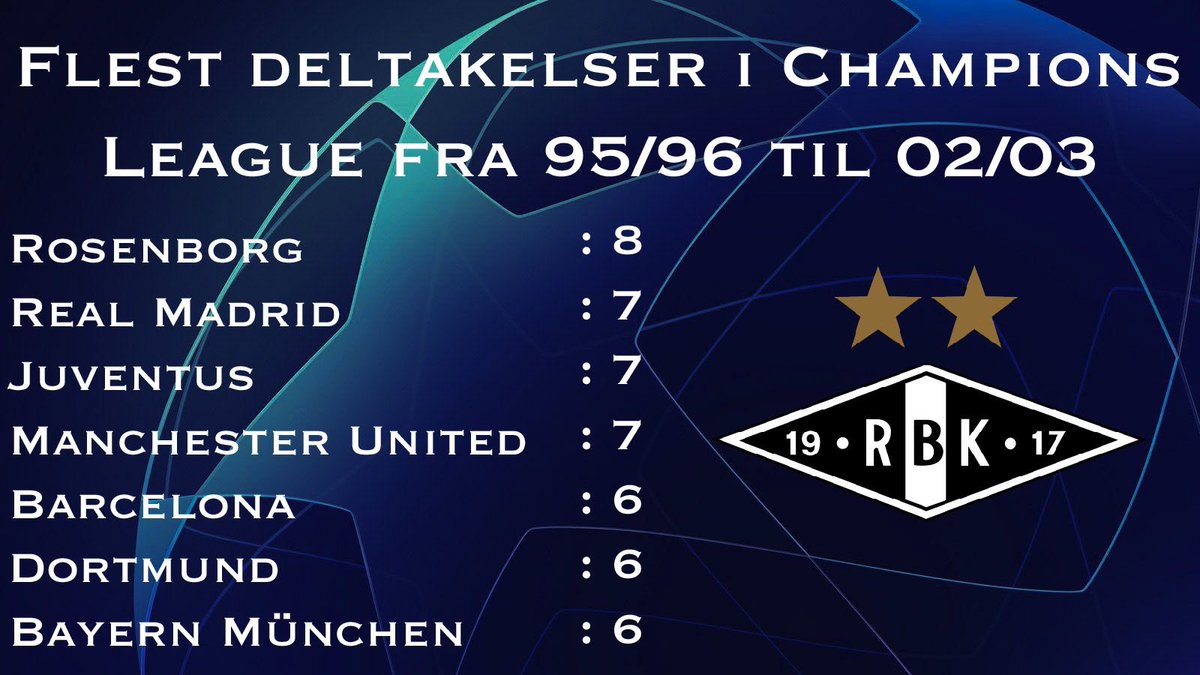 TroillRBK's tweet photo. Det e jo ingenting å diskuter om det B/G gjør i Europa League e større enn det RBK oppnådd i Champions League😂 https://t.co/yaRjfmTeJJ