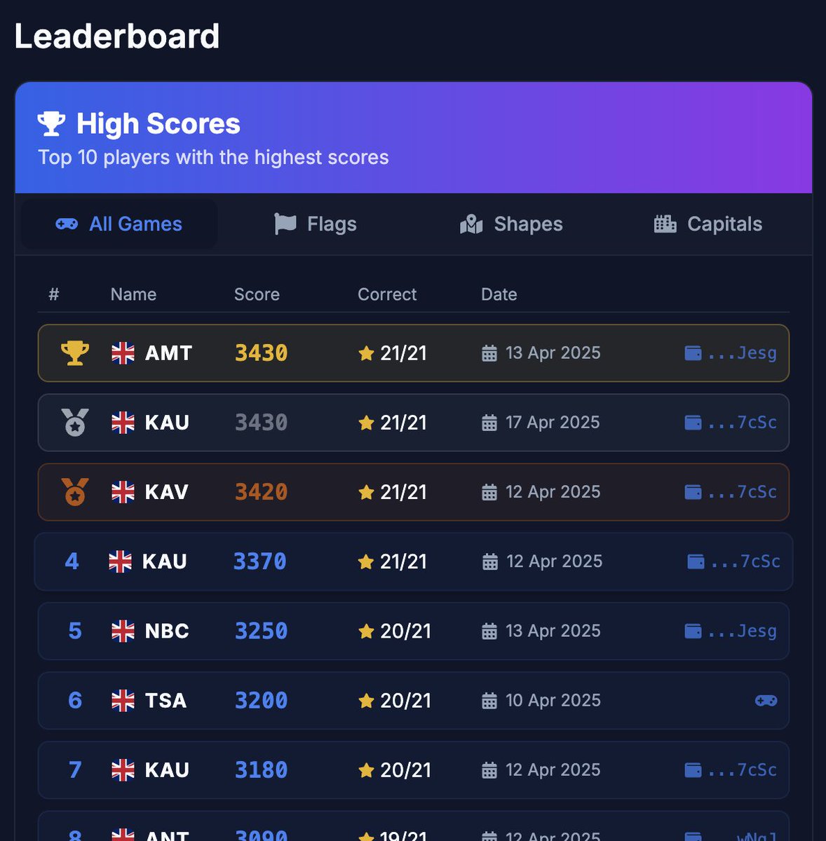 ontocracia5's tweet photo. Get the highest score on our geography quiz and win 250,000 ONTOS — it’s that simple.
Think you know the world? Come and try!

Play now: https://t.co/Crek1NJkDj
#Ontocracia #GeoQuiz #ONTOS #Web3Games https://t.co/pWn5a6m1yj