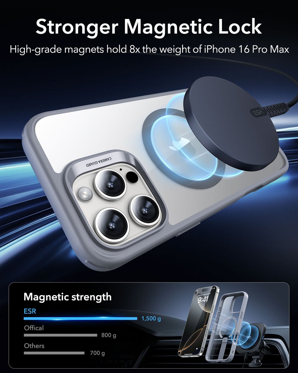 cleanse29's tweet photo. ESR MagSafe Case for iPhone 16 Pro Max with Stand Transparent Magnetic Protection Cover for 15 Pro Max Support wireless charging
Price Now: USD 21.76
🔗Click & Buy: https://t.co/9jASB2PTYg
#iPhone16ProMaxCase, #iPhoneCover, #iPhone16ProMaxProtection https://t.co/K1MpoS3jqY