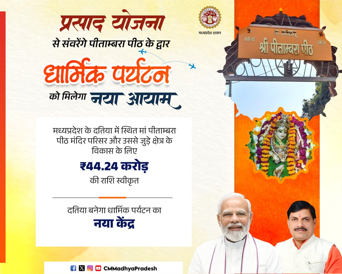 CMMadhyaPradesh's tweet image. "प्रसाद योजना" से संवरेंगे पीताम्बरा पीठ के द्वार
धार्मिक पर्यटन को मिलेगा नया आयाम 

मध्यप्रदेश के दतिया में स्थित मां पीताम्बरा पीठ मंदिर परिसर और उससे जुड़े क्षेत्र के विकास के लिए ₹44.24 करोड़ की राशि स्वीकृत

@PMOIndia @DrMohanYadav51 @TrustsReligious #datia