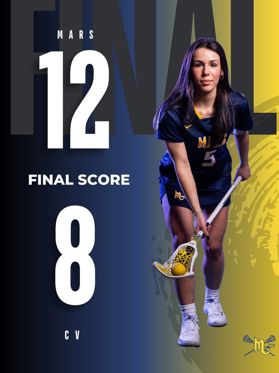 MarsGirlsLax_'s tweet photo. Huge team win for the ladies yesterday evening!
Next up: Pine Richland on Monday! 💪🏽
#DEFENDANDREPEAT https://t.co/tWUjXnTYyV