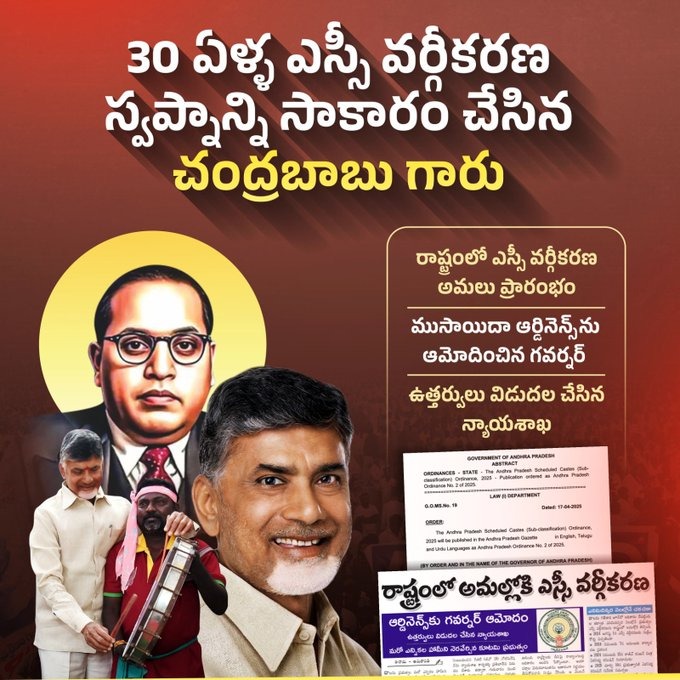 cbn_updates1's tweet photo. ఎట్టకేలకు ఎస్సీ వర్గీకరణ ఏప్రిల్ 17, 2025 నుంచి అమల్లోకి వచ్చింది. ఈ తేదీ నుంచి వెలువడే నియామక ప్రకటనలు, ప్రభుత్వ ఉద్యోగాల పదోన్నతులు, విద్యా సంస్థల్లో ప్రవేశాలకు ఈ వర్గీకరణ ప్���కారం రిజర్వేషన్ అమలు కానుంది.
#SocialJusticeInAP
#SCcategorisationInAP
#IdhiManchiPrabhutvam https://t.co/tKn6GmZig5
