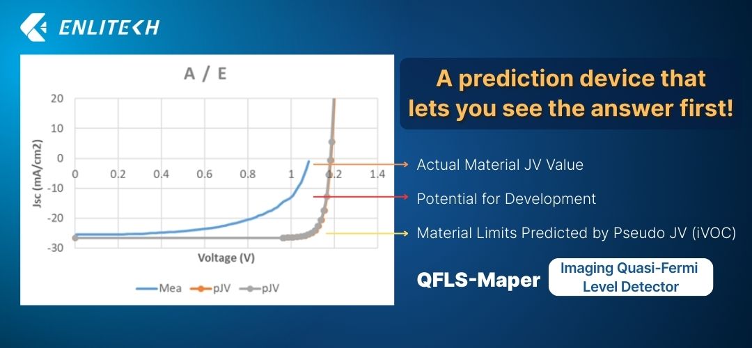 【AI-Powered Research｜Redefining the Way We Evaluate Solar Materials】

As generative AI and predictive technologies reshape industries worldwide, research tools are also undergoing a transformation.

Enlitech's QFLS-Maper Smart Measurement Platform introduces an AI-driven
