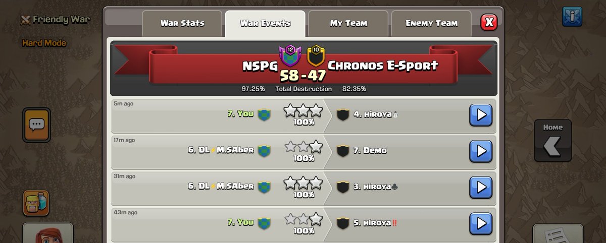 moheycoc's tweet photo. Outstanding performance in hardmode tournament (semifinals)
4 out of 4 🔥
PS: no event troops allowed https://t.co/AbjcAGdGOT
