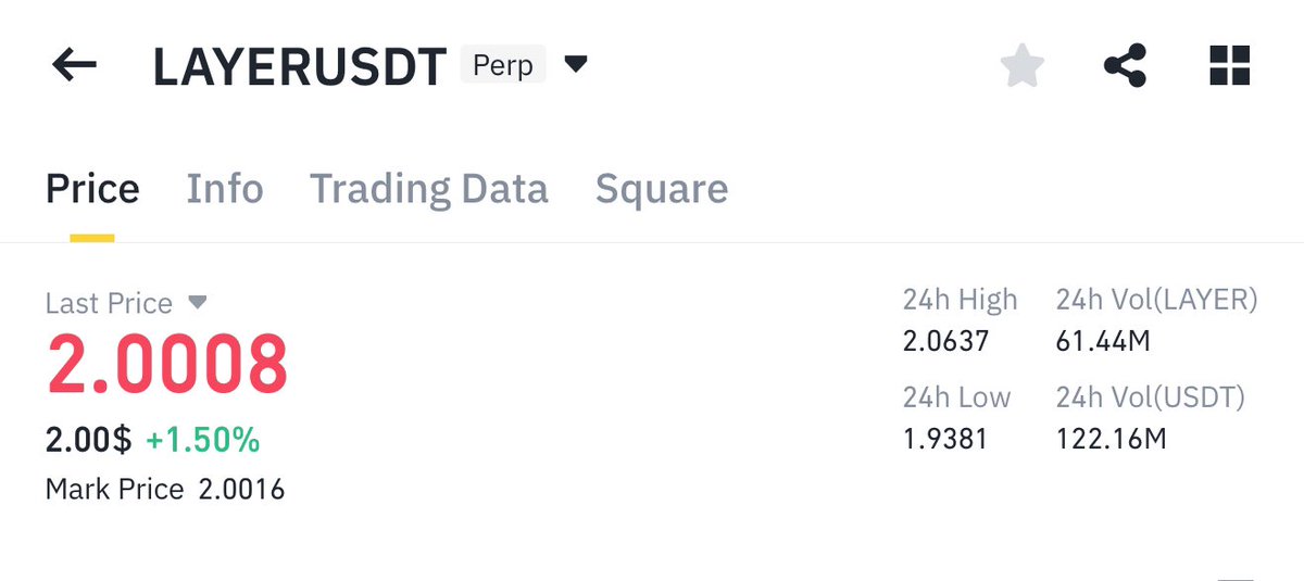 Bee 🐝 Positive Signals tweet media
