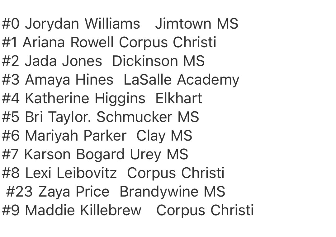 msallstargames's tweet photo. 8TH Grade Girls Black &amp; Pink Team Roster https://t.co/EVLknojpqC