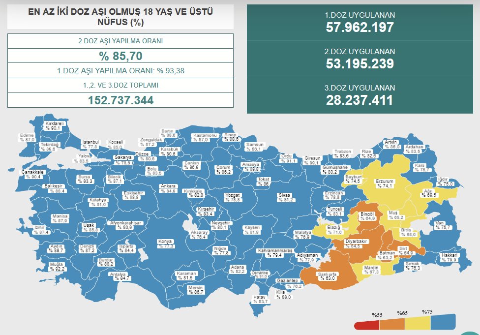 🔴çocuk sayısının en çok olduğu iller açıklandı... bu aynı zamanda aşılamanın en az olduğu iller...
  öjenik küresel doğum kontrolü işe yaramış...
