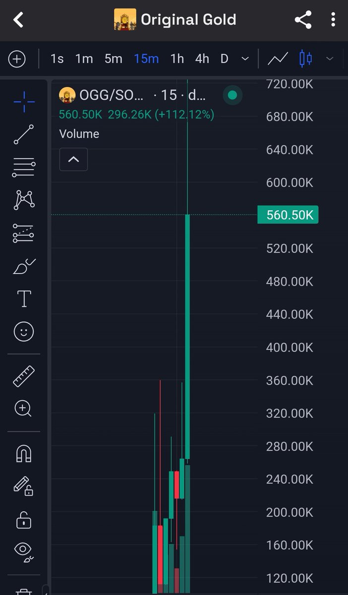 AlphaApeX tweet media