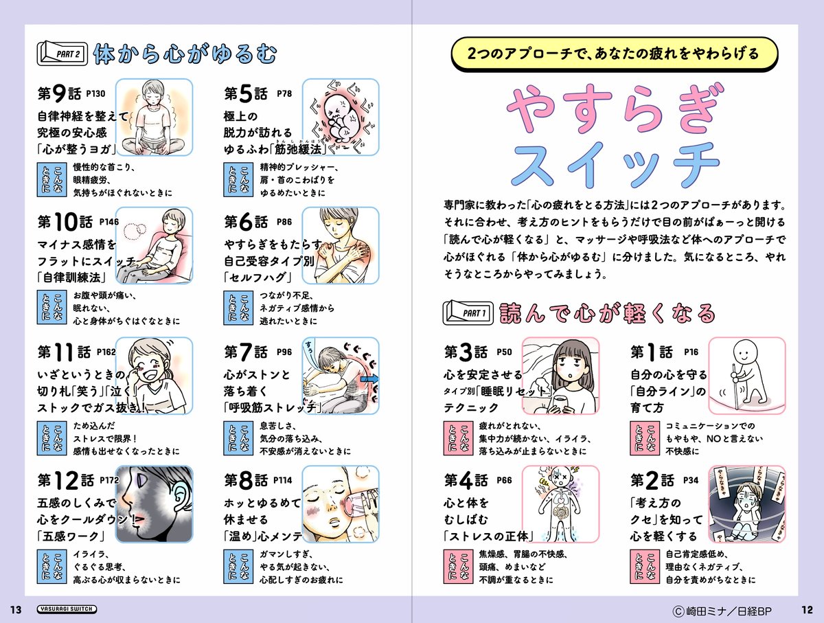 📙『もやもや、イライラ、コリコリ、うつっぽさ、 対人関係のストレスがすーっとやわらぐ! やすらぎスイッチ』(日経BP)4/18発売しました!
🧡疲れたココロを休める方法🧡をマンガで解説した一冊。
心とストレスケアの専門家9人に取材しました!
よろしくお願いします🙇♂️
➡️https://t.co/x1pvxc0ugw