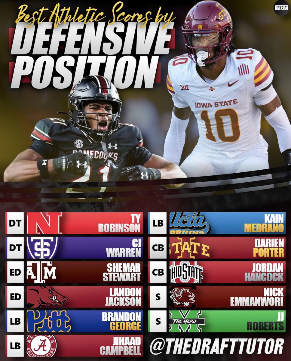 Christian Warren (CJ) tweet media