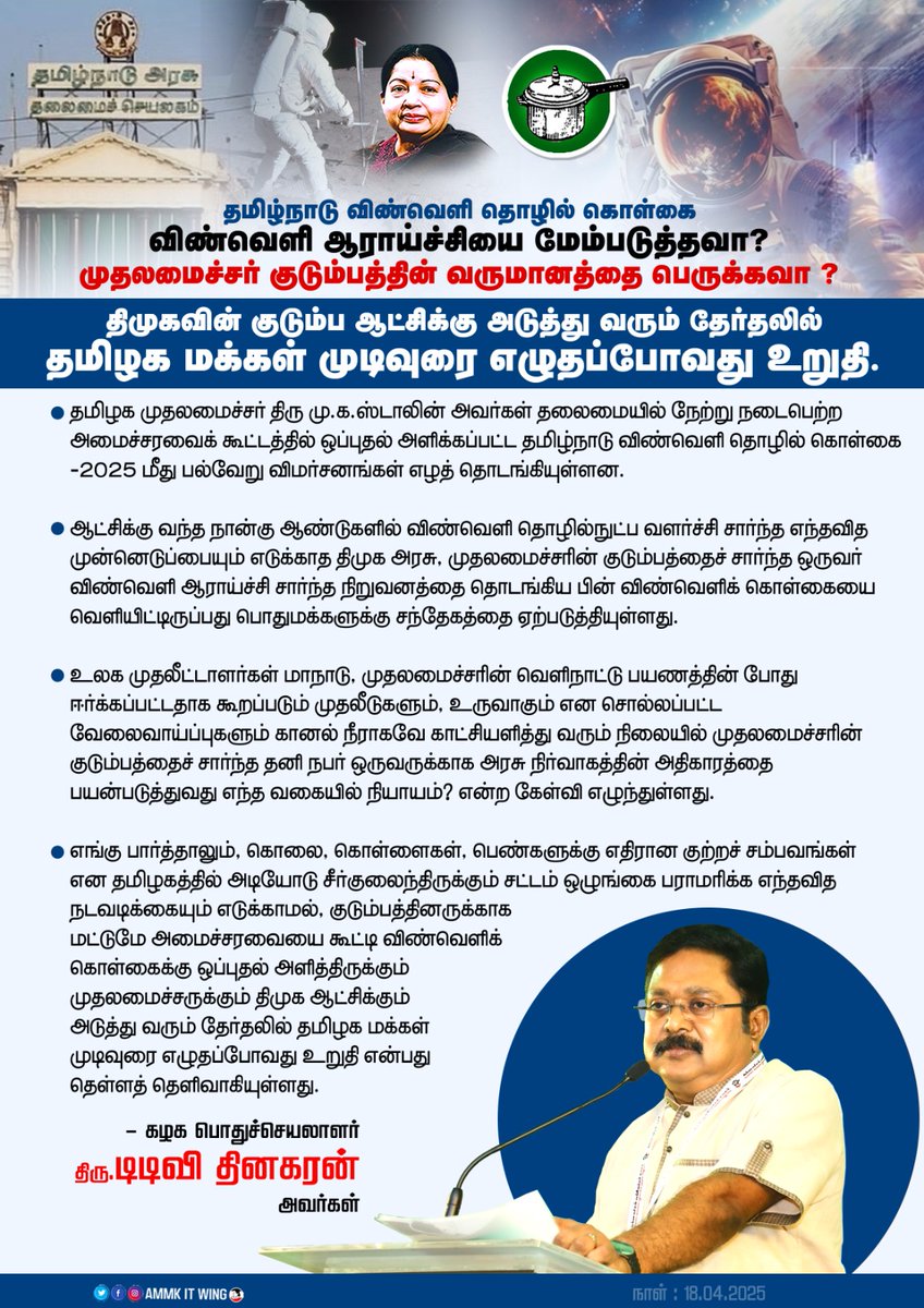 kannansankar6's tweet image. #AMMKcaresTN

தமிழ்நாடு விண்வெளி தொழில் கொள்கை - விண்வெளி ஆராய்ச்சியை மேம்படுத்தவா? முதலமைச்சர் குடும்பத்தின் வருமானத்தை பெருக்கவா ? 

 திமுகவின் குடும்ப ஆட்சிக்கு அடுத்து வரும் தேர்தலில் தமிழக மக்கள் முடிவுரை எழுதப்போவது உறுதி.

கழகப் பொதுச்செயலாளர் திரு. #TTVDhinakaran அவர்கள்.