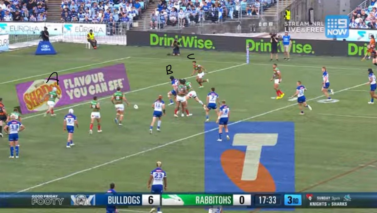Who is more likely to get to the footy had Burton not been impeded? Player A,B or C? It’s clearly B for Burton - this should’ve been a penalty try! The illegal interference from Aitken stopped Burton getting to ball first clearly! #NRLBulldogsRabbitohs