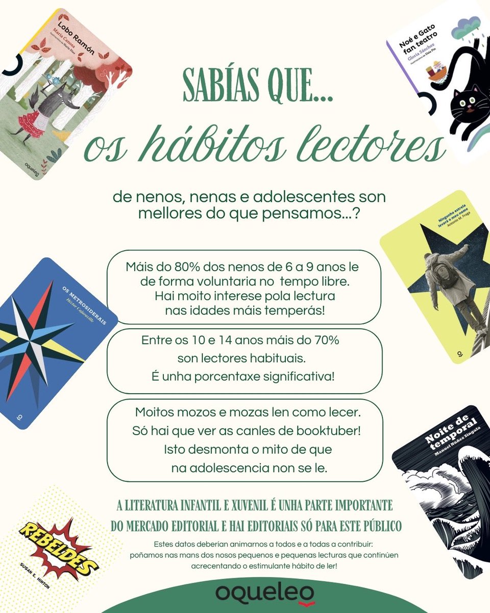Oqueleo tweet media