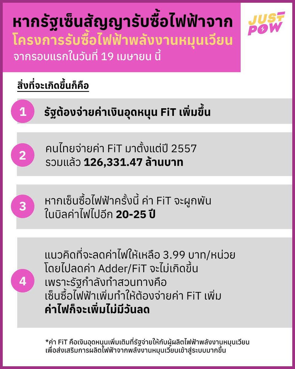 IngridFromSpace's tweet photo. ถ้ารบ.ซื้อไฟเพิ่มอีก 5,200 MWA จะทำให้ต้นทุนพลังงานแพงขึ้น

ต้นทุนพลังงานแพงขึ้น = ค่า FiT แพงขึ้น

ซึ่งสัญญานี่จะยาวไปอีก 25 ปี เลิกหวังกับการ��ดค่าไฟได้เลย

 #ค่าไฟแพง https://t.co/GZyLs9tW2R