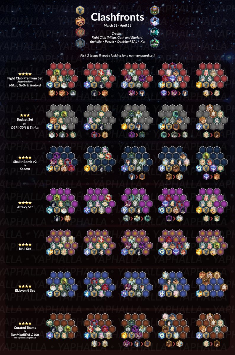 AnalyticaGG's tweet photo. Ready to dominate Clashfronts? 🤔 Our latest insights are live!

Clashfronts Guide ✦ Discuss strategies &amp; see the full breakdown on our Discord! 👉 https://t.co/7E0R4fntoH

@AnalyticaGG @AFK_Journey
#AFKJourney #AFKジャーニー #Clashfronts #Guide #Analytica https://t.co/xOg1qecKGP