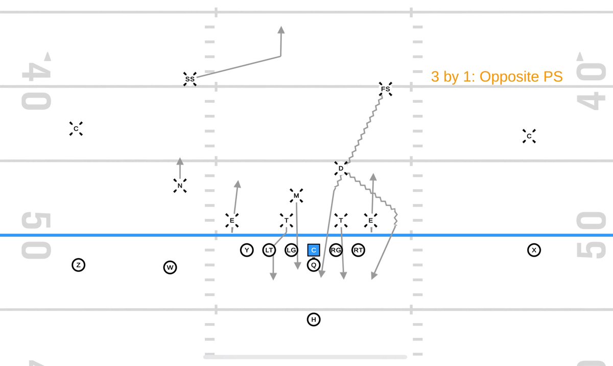 GoArmyEdge's tweet photo. Show your alignment pressure checks in a dynamic 3D Playbook inside GoArmy Edge.
#NoStrings #JustBall
@USArmy Technology https://t.co/Ubfog83v6Q