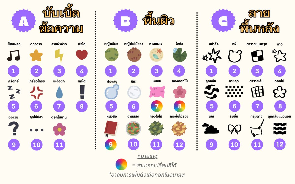 salmonsushis_'s tweet photo. (RT appreciated)

YCH: เปลี่ยนออริคุณให้เป็นน้อนเป็ด! 🦆 
-โดเนท 1OO+ ชพณ x2 
-ระยะเวลาทำงาน 3-7 วัน 
-สามารถมัดจำครึ่งหนึ่งได้ 
สิ่งที่ต้องบรีฟ: เรฟตลค/สีหน้า/สีพื้นหลัง/ตัวเลือกของตกแต่ง

✨รับ 3 คิว✨ 
สอบถามเพิ่มเติม/จองคิว ที่ใต้โพสได้เลยค่ะ 
#commissionTH #YCH https://t.co/Ud03X1KndY