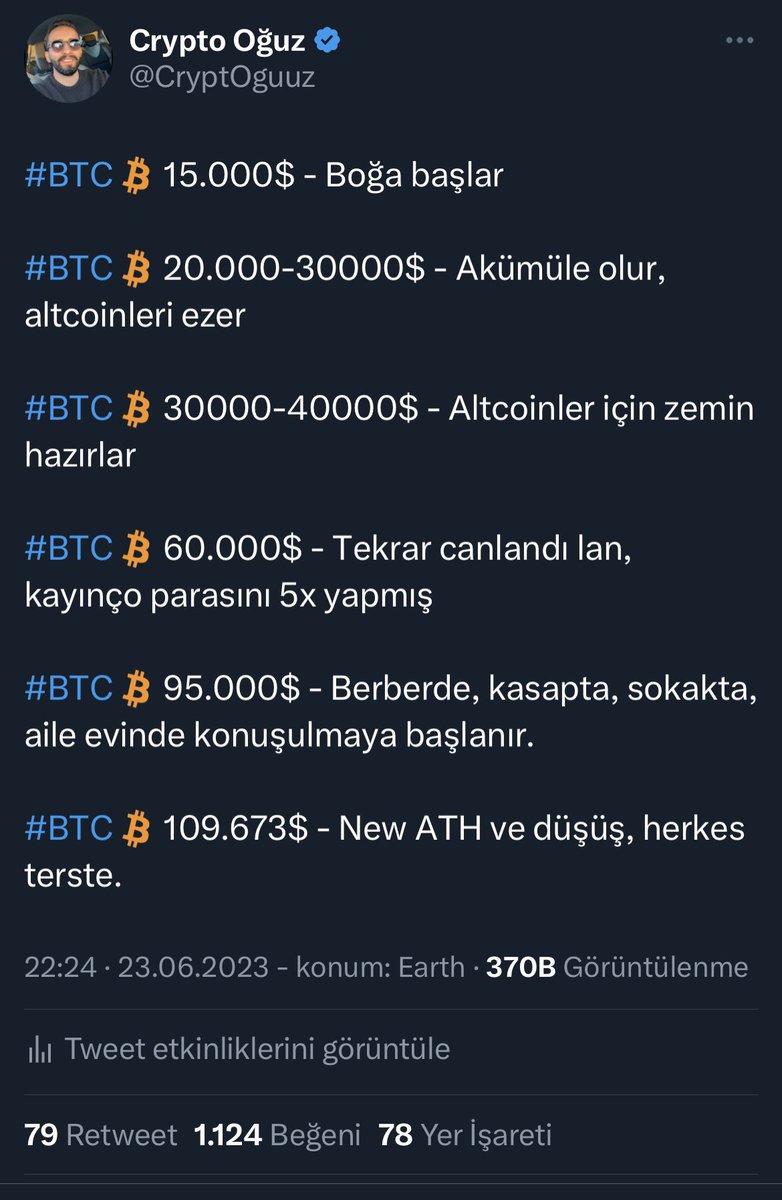Crypto Oğuz tweet media